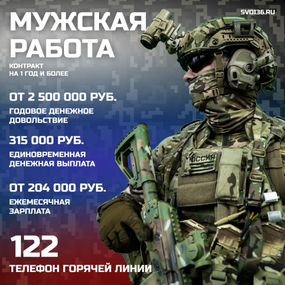 Военная служба по контракту. Военная служба по контракту.